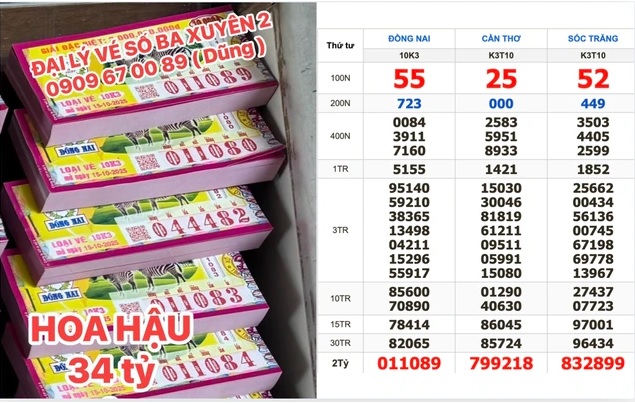 Người đàn ông mua nguyên cây vé số để đi tặng, không ngờ trúng độc đắc: Tổng giải thưởng gây choáng- Ảnh 1.