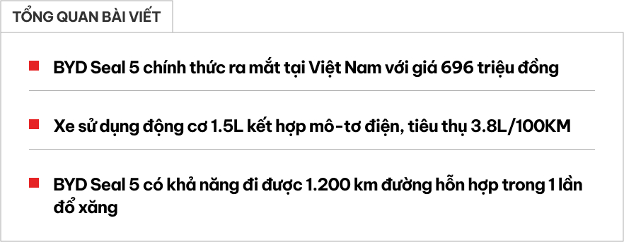 BYD Seal 5 ra mắt Việt Nam: Giá 696 triệu đồng, cùng cỡ Civic, máy hybrid cắm sạc tiêu thụ 3,8 lít/100km- Ảnh 1. BYD Seal 5 ra mắt Việt Nam: Giá 696 triệu đồng, cùng cỡ Civic, máy hybrid cắm sạc tiêu thụ 3,8 lít/100km- Ảnh 1.