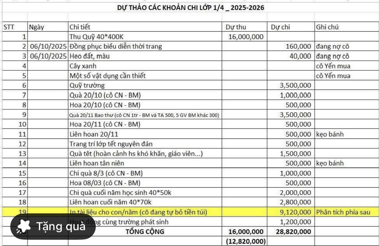 TP HCM: Trưởng ban đại diện phụ huynh lớp "tự nghĩ ra" thu - chi để vận động phụ huynh- Ảnh 1.