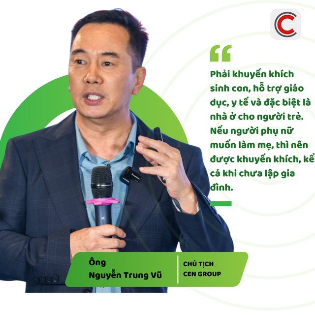 Chủ tịch Cen Group Nguyễn Trung Vũ: Phải khuyến khích những phụ nữ có thể tự sinh em bé mà không cần kết hôn - Ảnh 2. Chủ tịch Cen Group Nguyễn Trung Vũ: Phải khuyến khích những phụ nữ có thể tự sinh em bé mà không cần kết hôn - Ảnh 2.