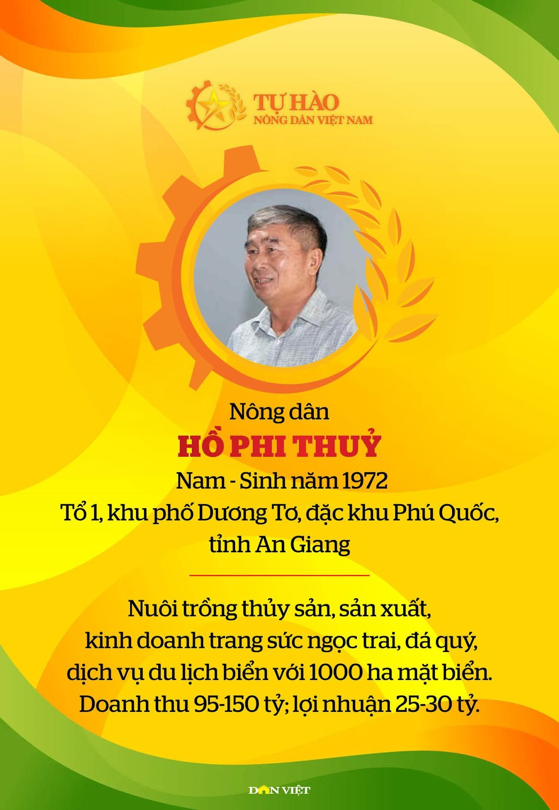 Lão nông Việt là giám đốc của công ty có vốn điều lệ 300 tỷ đồng: Từng là thợ lặn nghèo, nay thu về 150 tỷ đồng/năm nhờ nuôi con nhả ngọc - Ảnh 2. Lão nông Việt là giám đốc của công ty có vốn điều lệ 300 tỷ đồng: Từng là thợ lặn nghèo, nay thu về 150 tỷ đồng/năm nhờ nuôi con nhả ngọc - Ảnh 2.