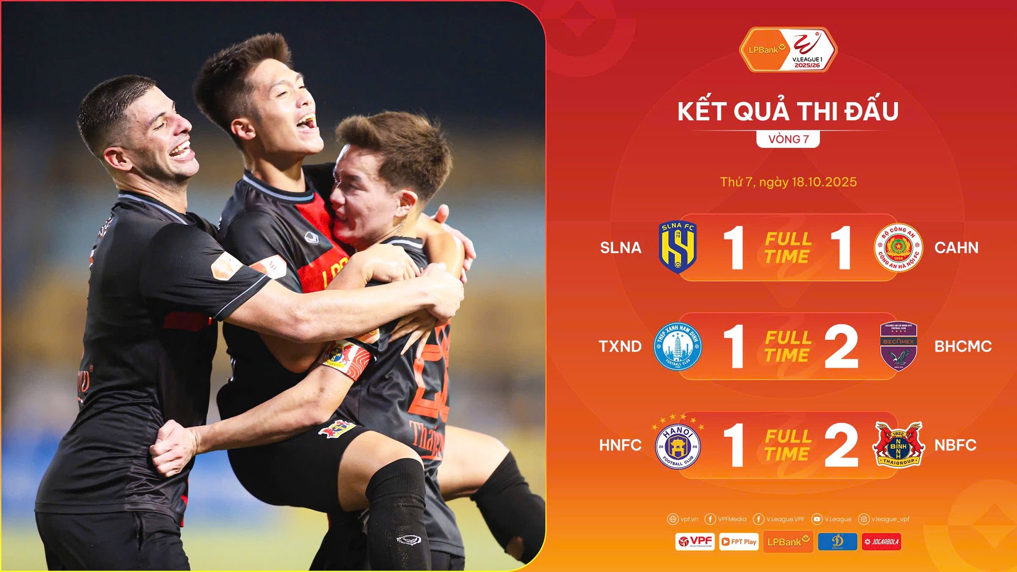 V-League 2025-2026: Nhiều ứng viên vô địch "sẩy chân" ở vòng 7- Ảnh 1. V-League 2025-2026: Nhiều ứng viên vô địch "sẩy chân" ở vòng 7- Ảnh 1.