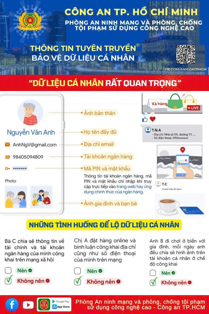 Công an TP HCM khuyến cáo 3 điều cần giữ bí mật, không nên công khai trên mạng- Ảnh 1.