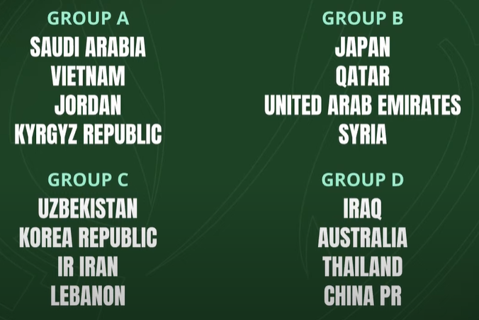Bốc thăm trúng đội chủ nhà, tuyển Việt Nam gặp bảng đấu khó lường tại giải châu Á- Ảnh 2.