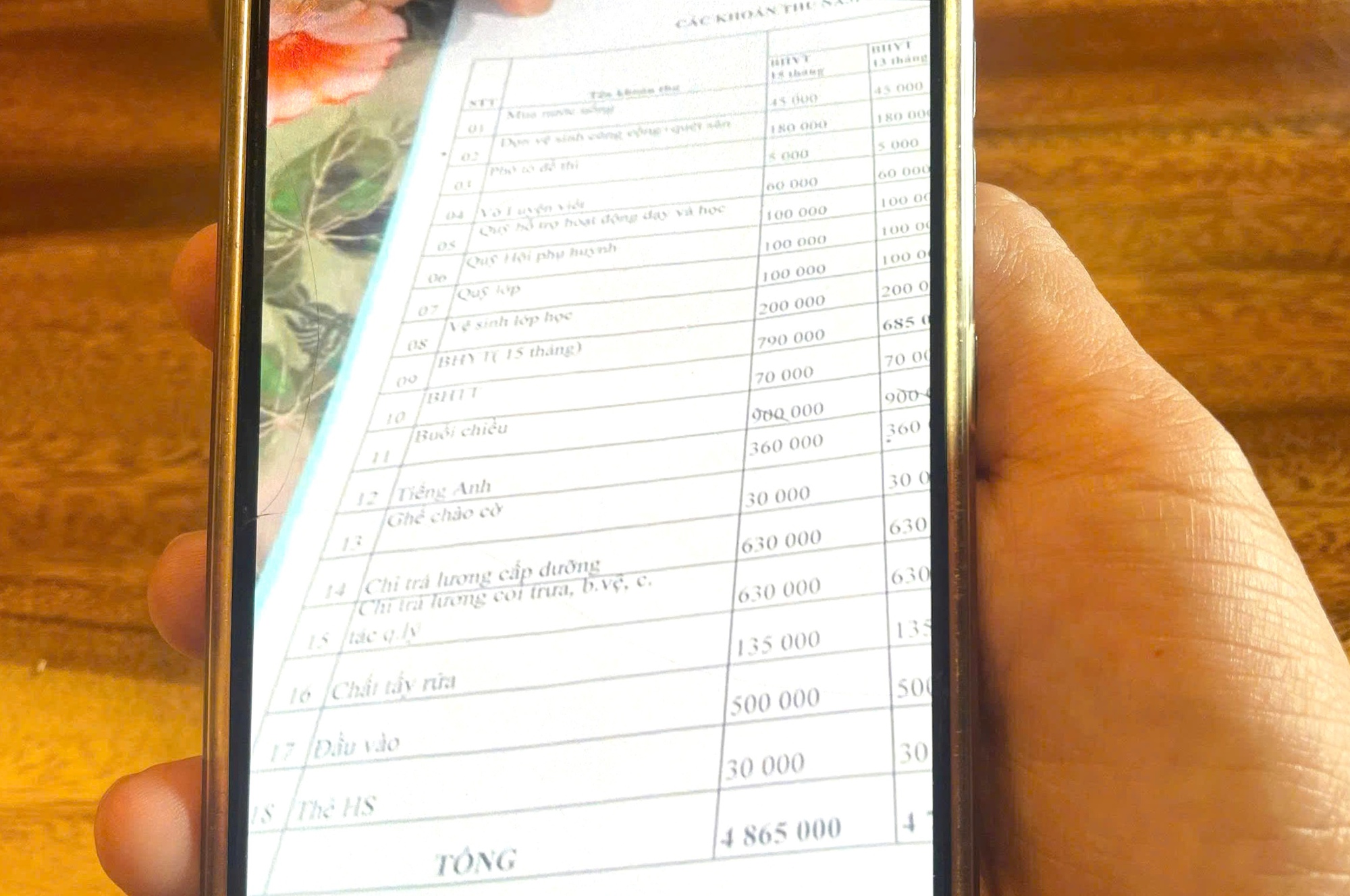 Vụ "Cho&aacute;ng v&aacute;ng" khoản thu đầu năm một trường miền n&uacute;i: Trả lại một số khoản tiền- Ảnh 2.