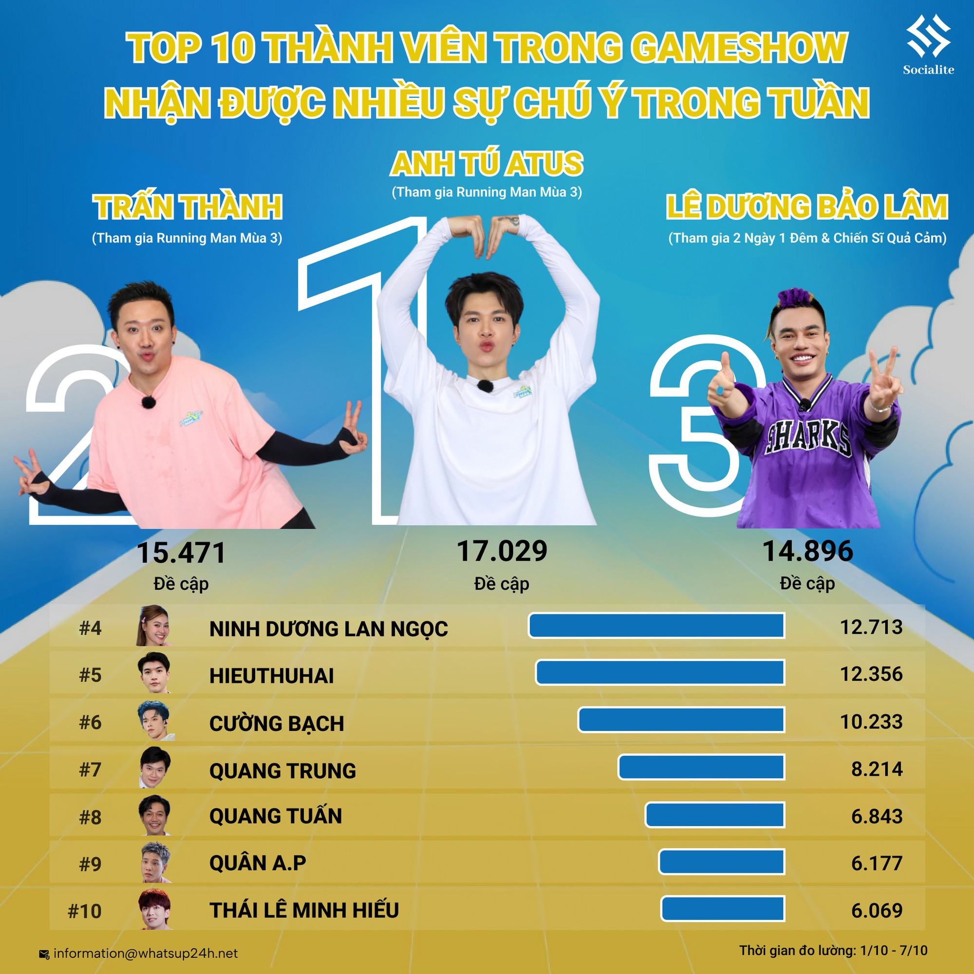 Chỉ một mình Ninh Dương Lan Ngọc có quyền- Ảnh 4. Chỉ một mình Ninh Dương Lan Ngọc có quyền- Ảnh 4.