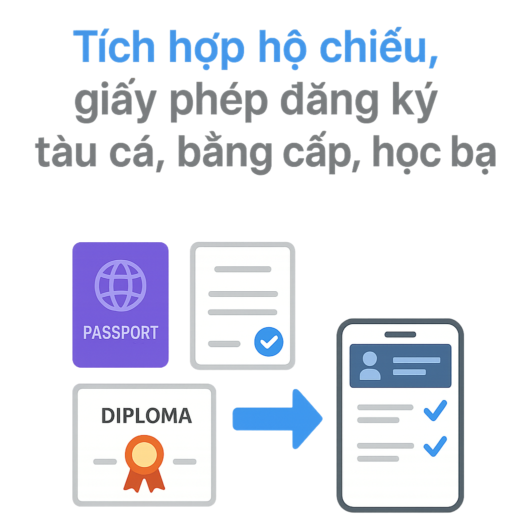 Thông báo quan trọng đến hàng chục triệu người dân trên cả nước- Ảnh 4.