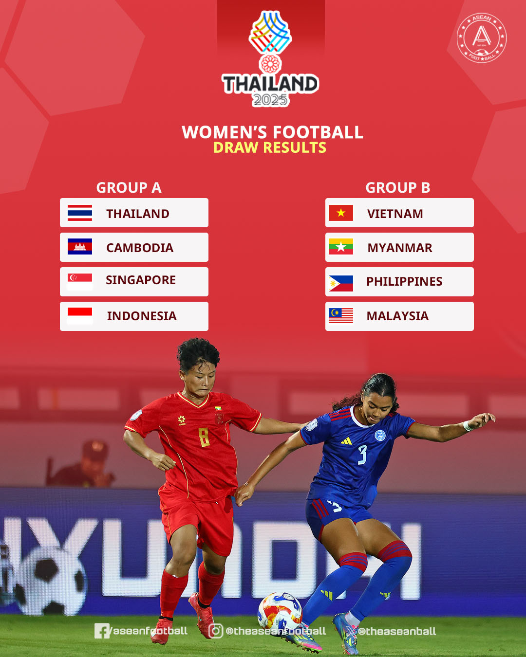 Vì sao tuyển Campuchia đứng trên cả đội dự World Cup, né được Việt Nam ở vòng bảng SEA Games?- Ảnh 1. Vì sao tuyển Campuchia đứng trên cả đội dự World Cup, né được Việt Nam ở vòng bảng SEA Games?- Ảnh 1.