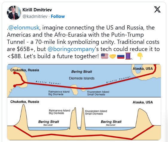 Từ giấc mơ 150 năm đến 'Đường hầm Putin–Trump': Nga gọi tên Elon Musk trong siêu dự án, ông Trump nói gì?- Ảnh 2.