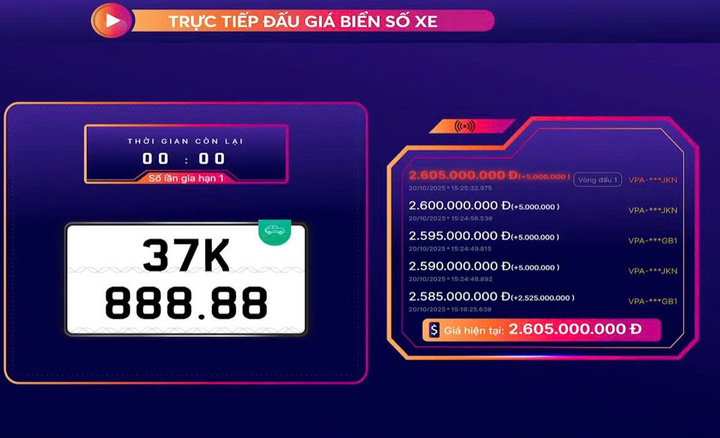 Biển số ngũ quý 8 tỉnh Nghệ An trúng đấu giá hơn 2,6 tỷ đồng- Ảnh 1. Biển số ngũ quý 8 tỉnh Nghệ An trúng đấu giá hơn 2,6 tỷ đồng- Ảnh 1.