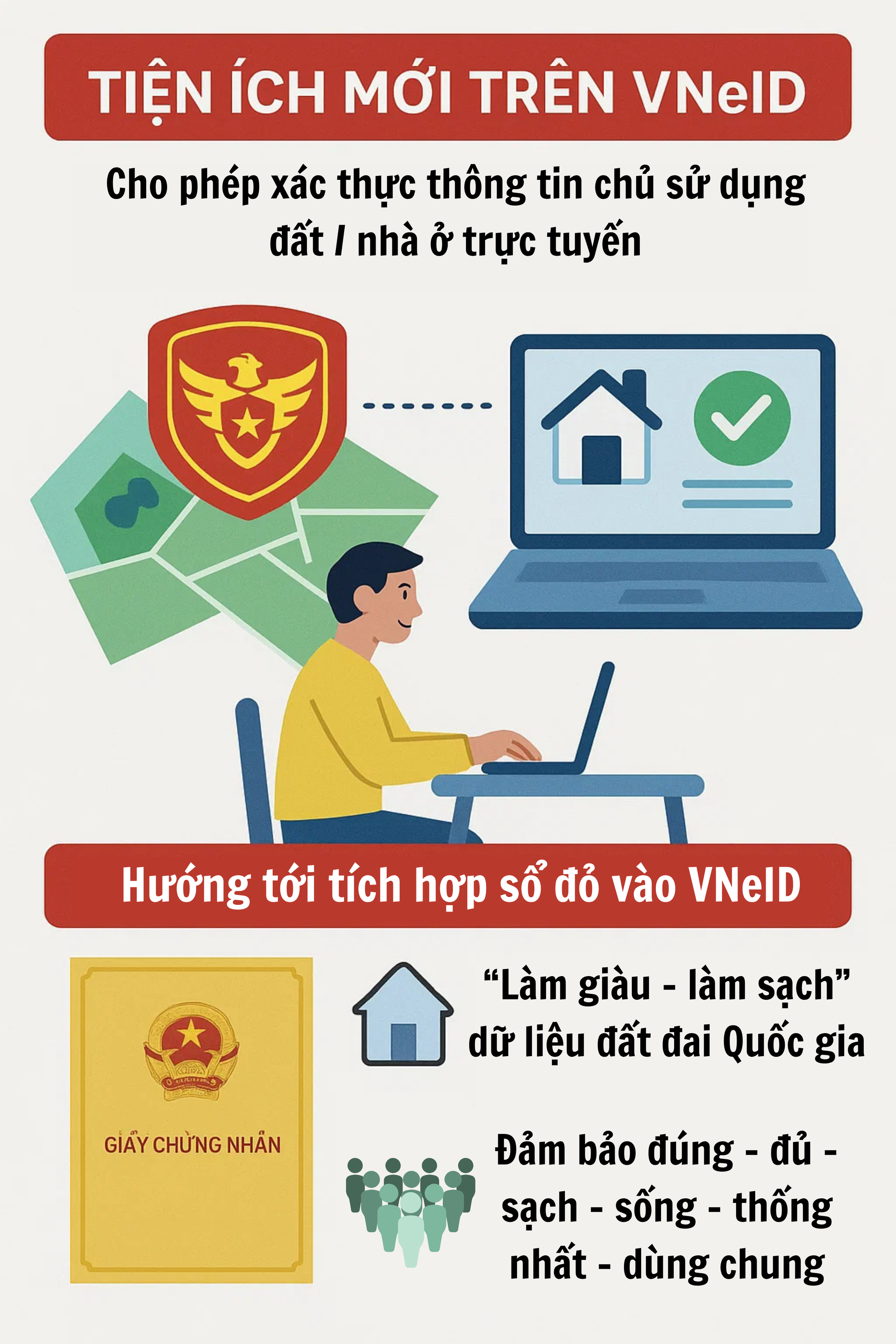 Bộ Công an vừa có đề xuất quan trọng liên quan đến sổ đỏ của tất cả người dân cả nước- Ảnh 1. Bộ Công an vừa có đề xuất quan trọng liên quan đến sổ đỏ của tất cả người dân cả nước- Ảnh 1.