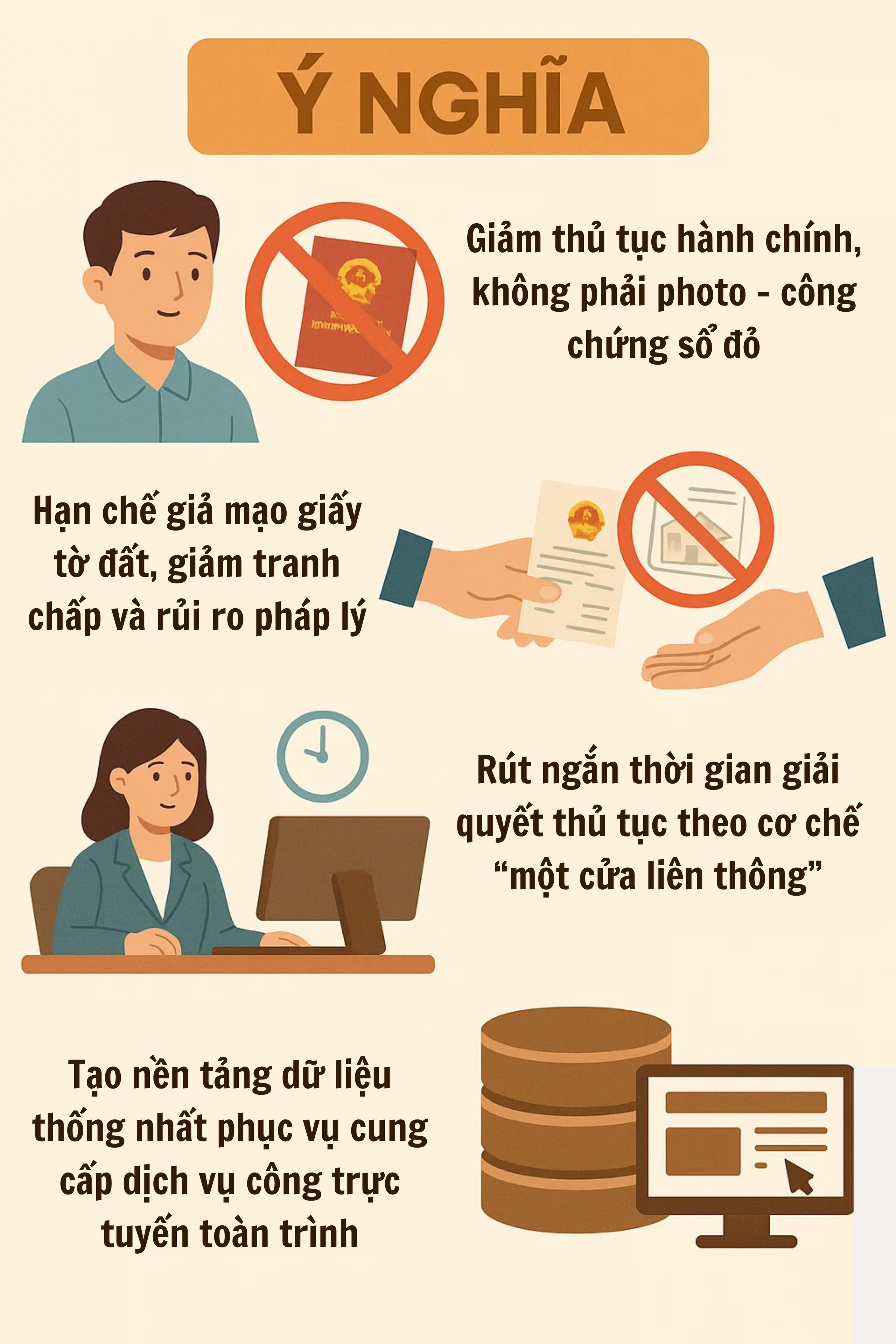 Bộ Công an vừa có đề xuất quan trọng liên quan đến sổ đỏ của tất cả người dân cả nước- Ảnh 2. Bộ Công an vừa có đề xuất quan trọng liên quan đến sổ đỏ của tất cả người dân cả nước- Ảnh 2.