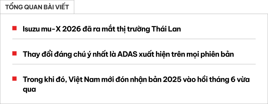 Isuzu mu-X 2026 ra mắt: Treo mới, ADAS ngay từ bản tiêu chuẩn, nhưng có chi tiết 'cải lùi' so với bản vừa ra mắt tại Việt Nam- Ảnh 1.