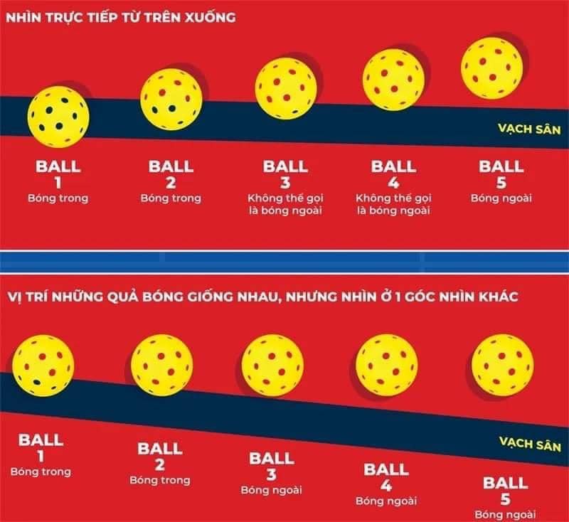 Lời nói dối "kinh điển" trong pickleball: Gần như ai cũng mắc phải, đối thủ nghe xong "chết lặng"- Ảnh 2. Lời nói dối "kinh điển" trong pickleball: Gần như ai cũng mắc phải, đối thủ nghe xong "chết lặng"- Ảnh 2.