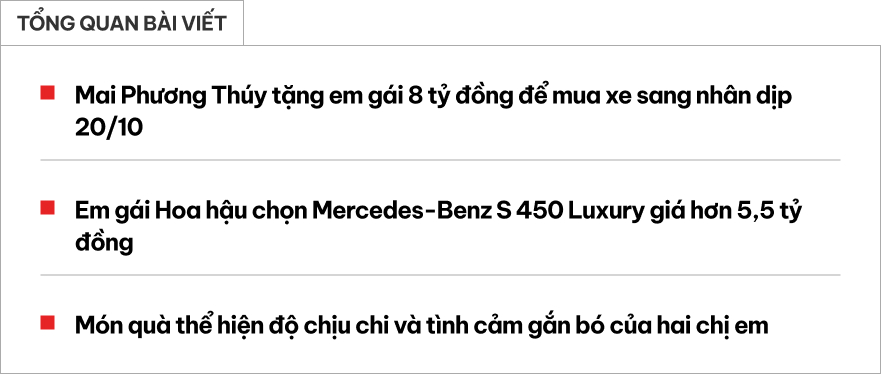 Được chị gái cho 8 tỷ đồng, em gái Mai Phương Thuý tậu ngay Mercedes-Benz S 450 Luxury: ‘Mua xe hết 5 tỷ, phần còn lại để dành’- Ảnh 1.