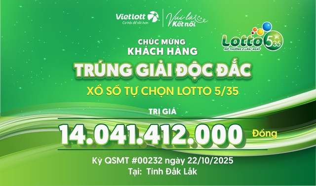 Vietlott lập kỷ lục kép, Đắk Lắk và Khánh Hoà được gọi tên- Ảnh 2. Vietlott lập kỷ lục kép, Đắk Lắk và Khánh Hoà được gọi tên- Ảnh 2.