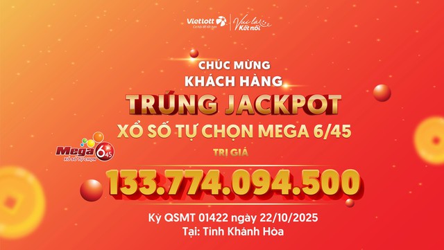 Vietlott lập kỷ lục kép, Đắk Lắk và Khánh Hoà được gọi tên- Ảnh 1. Vietlott lập kỷ lục kép, Đắk Lắk và Khánh Hoà được gọi tên- Ảnh 1.