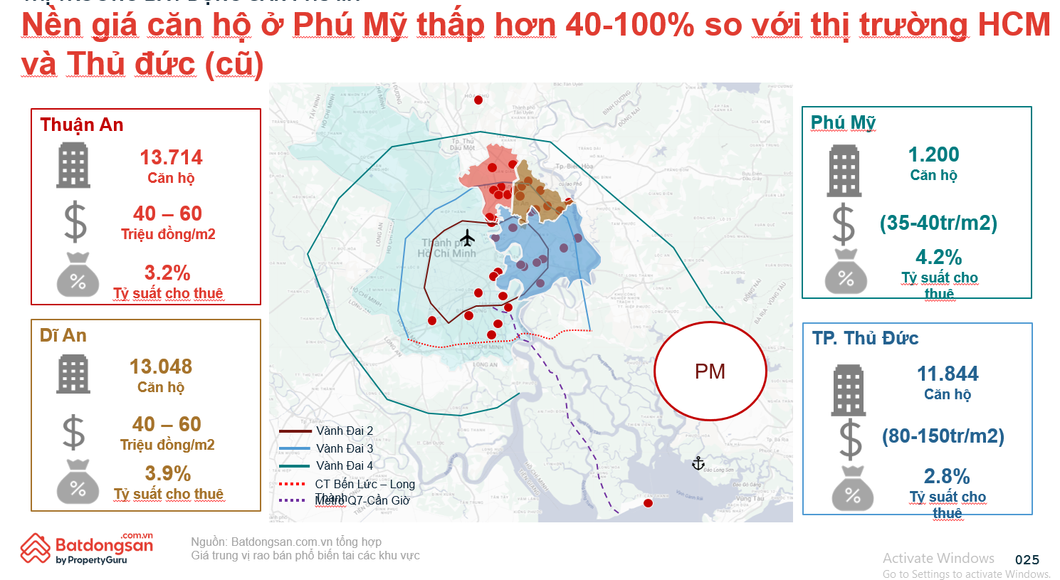 Bất ngờ một khu vực ở “siêu đô thị” TP.HCM mới còn có giá chung cư 40 triệu đồng/m2- Ảnh 1. Bất ngờ một khu vực ở “siêu đô thị” TP.HCM mới còn có giá chung cư 40 triệu đồng/m2- Ảnh 1.