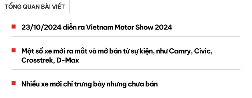 Đúng 1 năm trước, loạt xe mới mở bán tại Việt Nam: Có cả sedan, SUV, bán tải, các mẫu hybrid từng 'hot' nay giảm giá cả trăm triệu đồng- Ảnh 1.