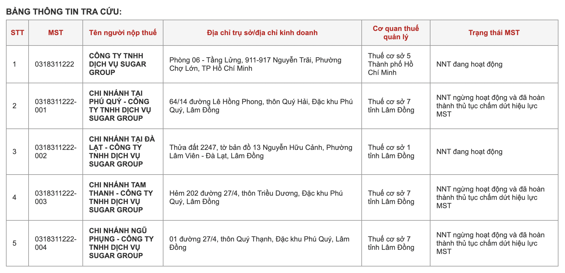 &ldquo;Cỗ m&aacute;y in tiền&rdquo; sau lưng Ng&acirc;n 98 v&agrave; Lương Bằng Quang- Ảnh 4.