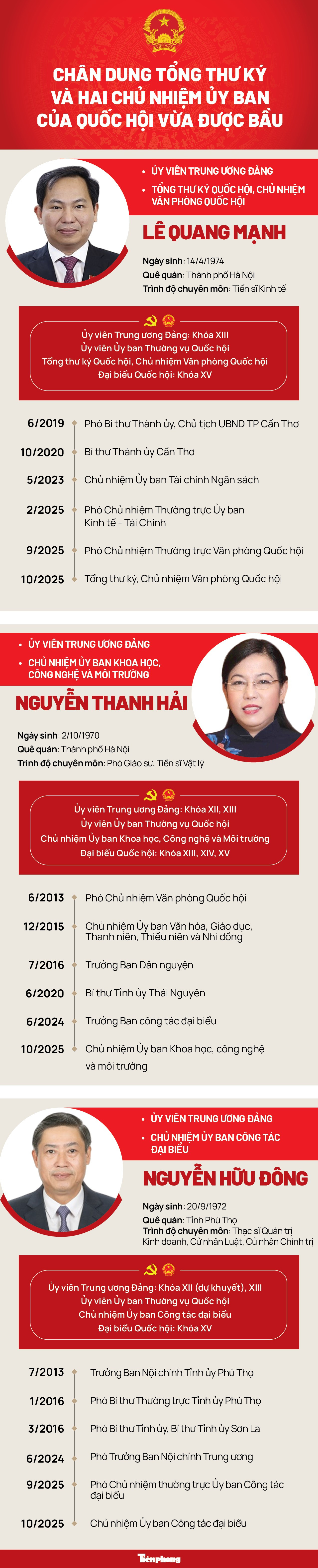Chân dung Tổng thư ký và hai Chủ nhiệm Ủy ban của Quốc hội vừa được bầu- Ảnh 1.