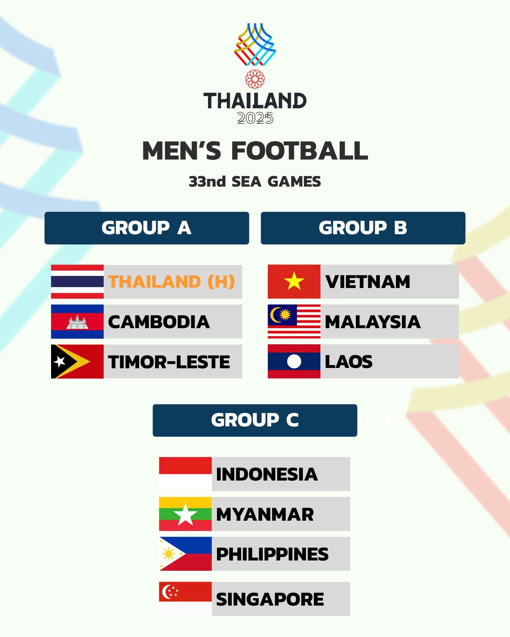 HLV Malaysia thừa nhận mối lo lớn, U22 Việt Nam “hưởng lợi” ở SEA Games- Ảnh 2. HLV Malaysia thừa nhận mối lo lớn, U22 Việt Nam “hưởng lợi” ở SEA Games- Ảnh 2.