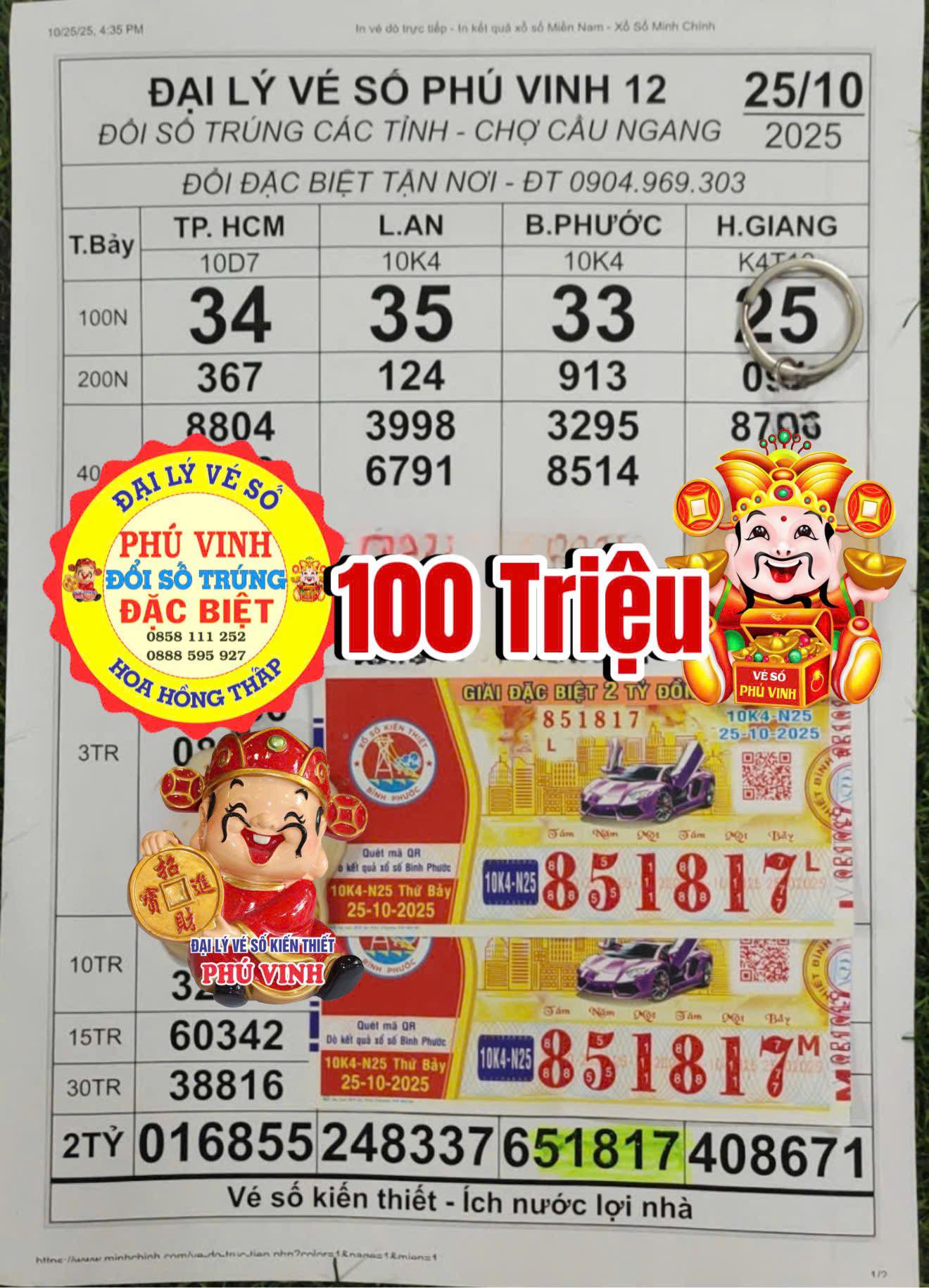 Xổ số miền Nam: Mua vé số khi đi chợ, 4 người trúng đặc biệt 28 tỉ đồng- Ảnh 3.