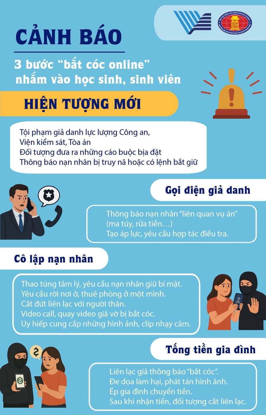 Thủ đoạn lừa đảo nguy hiểm mới, chỉ v&agrave;i ph&uacute;t hoảng loạn đ&atilde; bị chiếm đoạt h&agrave;ng trăm triệu đồng- Ảnh 2.