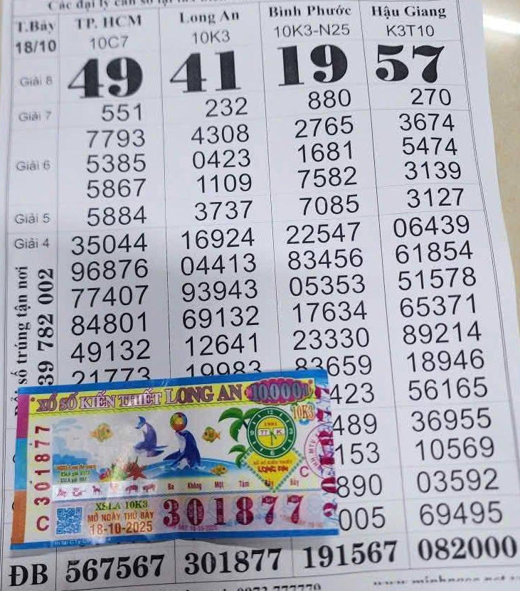 Xổ số miền Nam: Sáng sớm 27-10 đã lộ diện thêm nhiều tỉ phú ở miền Tây- Ảnh 3.