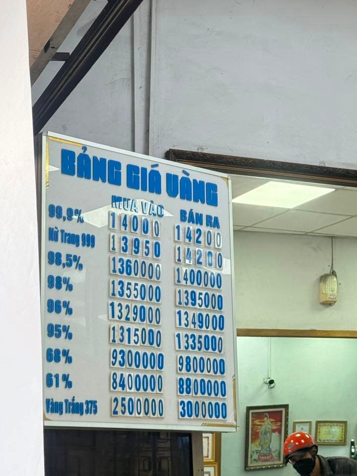 Giá vàng giảm sốc 4 triệu đồng/lượng, nhà đầu tư đu đỉnh 177 triệu đồng/lượng "mất ăn mất ngủ"- Ảnh 7. Giá vàng giảm sốc 4 triệu đồng/lượng, nhà đầu tư đu đỉnh 177 triệu đồng/lượng "mất ăn mất ngủ"- Ảnh 7.