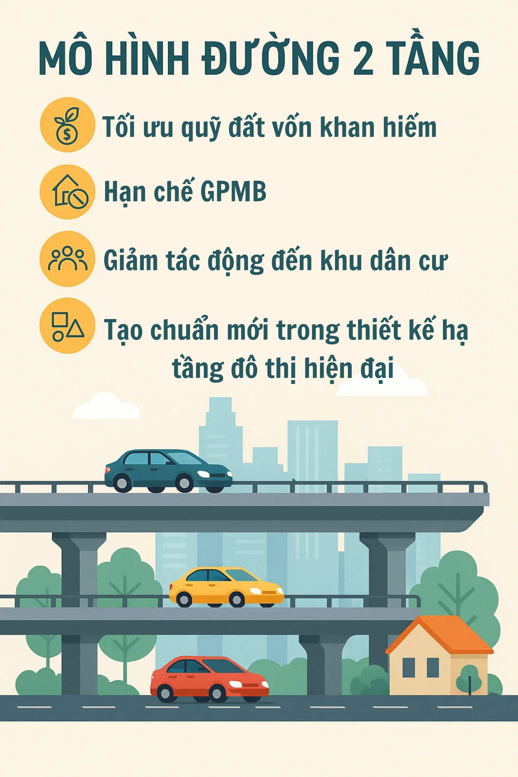 Chưa từng có: TP giàu nhất Việt Nam sắp có tuyến cầu-đường 2 tầng kết nối đến siêu sân bay 16 tỷ USD- Ảnh 3.
