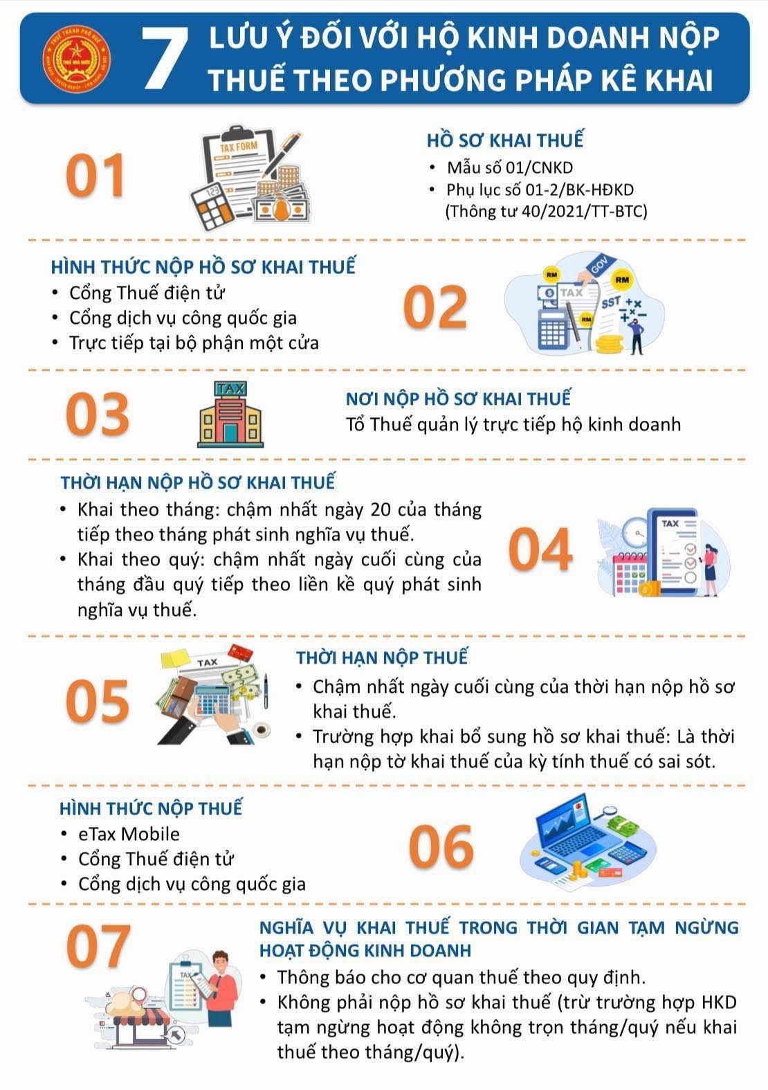 Từ 2026 bỏ thuế khoán: 7 lưu ý giúp hộ kinh doanh tránh sai sót khi kê khai thuế- Ảnh 4. Từ 2026 bỏ thuế khoán: 7 lưu ý giúp hộ kinh doanh tránh sai sót khi kê khai thuế- Ảnh 4.