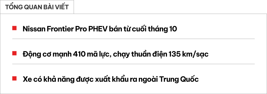 Bán tải Nissan cùng phân khúc Navara bán cuối tháng này: Mạnh hơn 400hp gấp đôi Ranger Raptor, chạy Hà Nội - Hải Phòng không tốn giọt xăng nào- Ảnh 1. Bán tải Nissan cùng phân khúc Navara bán cuối tháng này: Mạnh hơn 400hp gấp đôi Ranger Raptor, chạy Hà Nội - Hải Phòng không tốn giọt xăng nào- Ảnh 1.