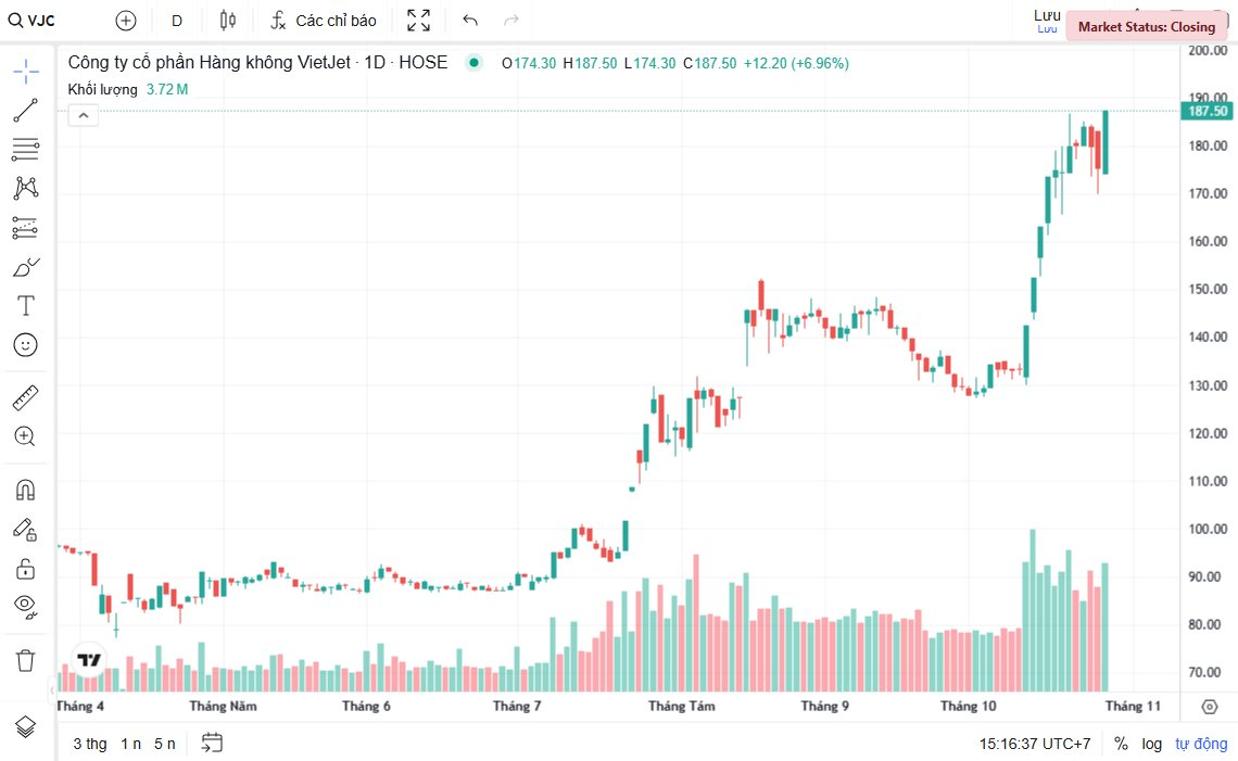 Tỷ phú Nguyễn Thị Phương Thảo đã nắm khối tài sản 4,4 tỷ USD, giàu hơn 2 anh em tỷ phú người Brazil của đế chế thịt lớn nhất thế giới- Ảnh 2.