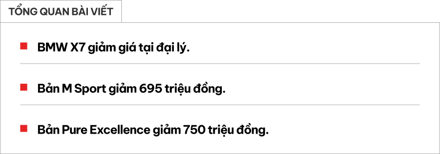 BMW X7 giảm đến 750 triệu đồng: Gi&aacute; thực tế ngang GLS 450 mới ra mắt nhưng vẫn thấp hơn LX 600 gần 4 tỷ đồng- Ảnh 1.