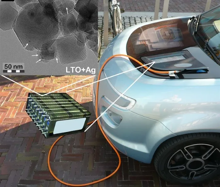 Các nhà khoa học khám phá ra cách giúp pin sạc nhanh hơn- Ảnh 6.