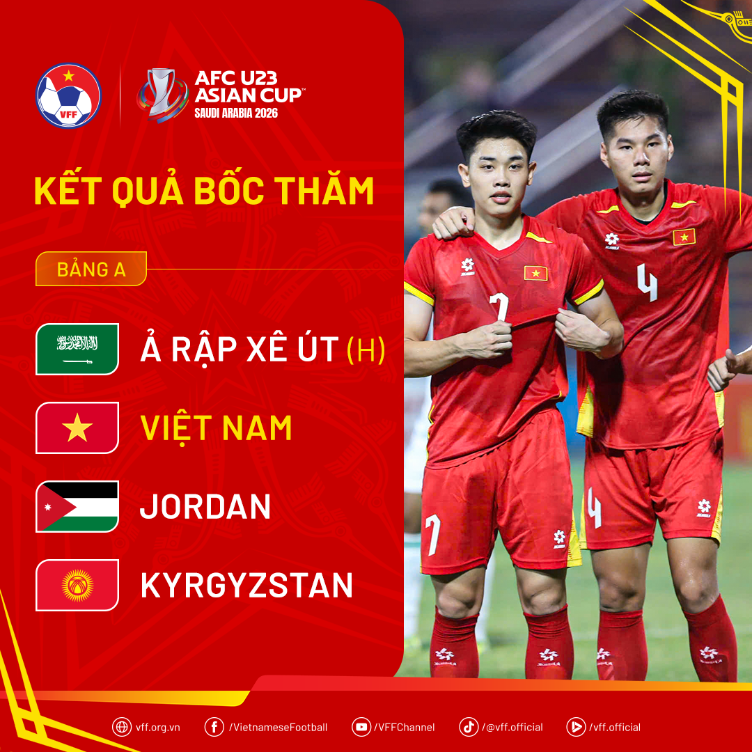 Báo Trung Quốc nghi ngờ sự “mập mờ” trong bảng đấu của U23 Việt Nam ở giải châu Á- Ảnh 2.