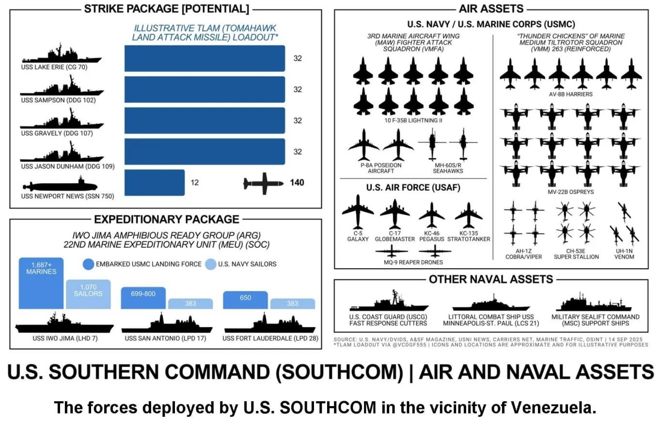 Mỹ c&ocirc;ng bố h&igrave;nh ảnh mới nhất về 10 m&aacute;y bay t&agrave;ng h&igrave;nh F-35 triển khai gần Venezuela- Ảnh 8.