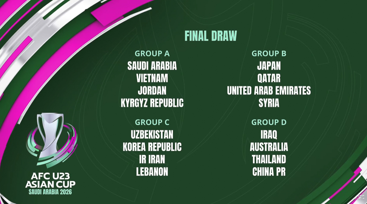 VFF đón tin vui từ Trung Quốc, U23 Việt Nam dự giải đấu chất lượng ngay trước thềm SEA Games- Ảnh 2.