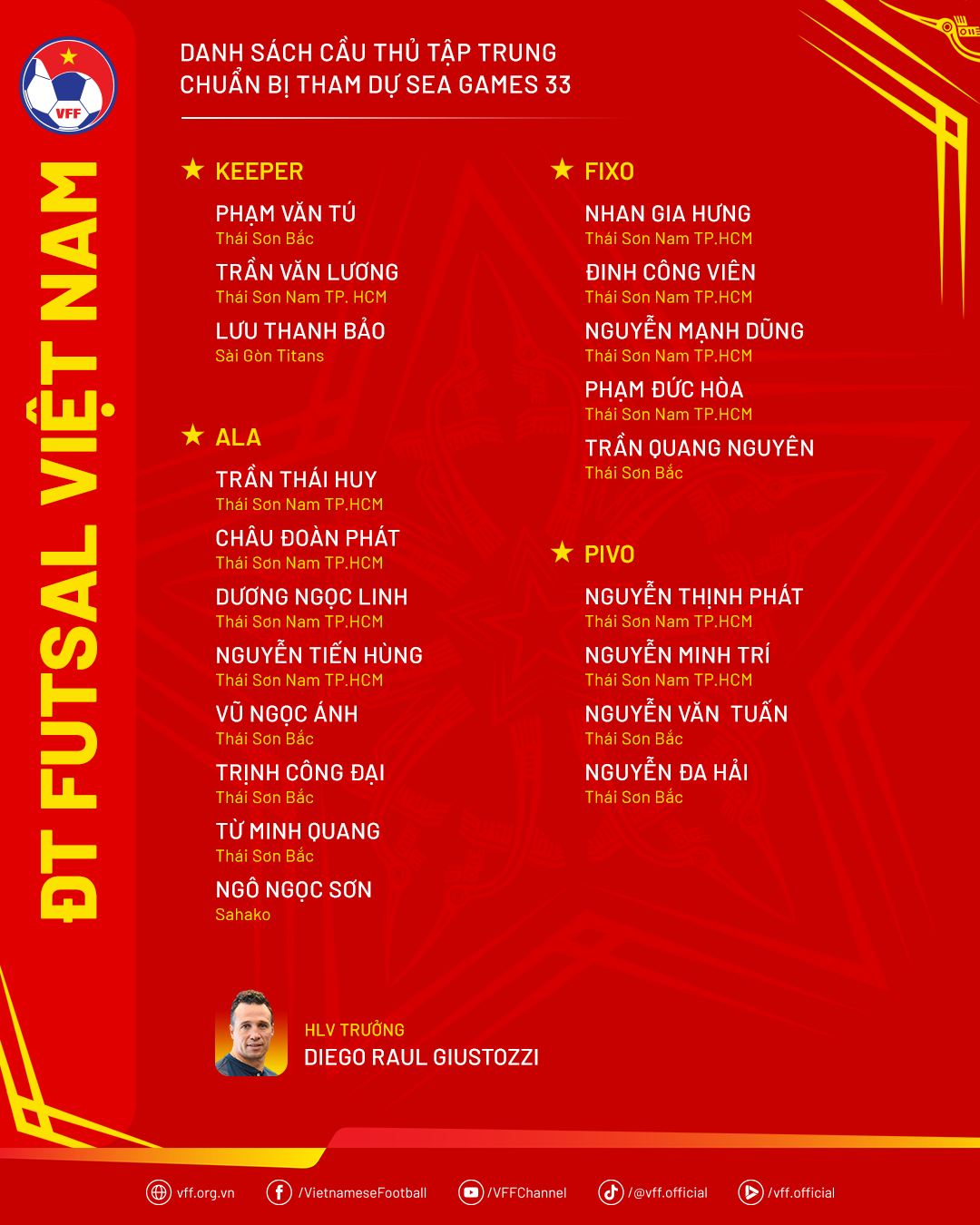 Tuyển Việt Nam hội quân cho SEA Games 33: Ngôi sao 2 lần giành Quả bóng Vàng vắng mặt- Ảnh 2.