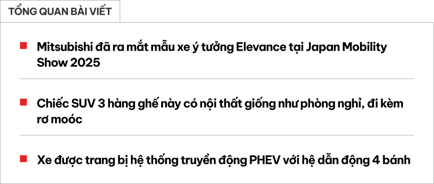Mitsubishi Pajero Sport sắp lột xác như thế này: Như căn nhà di động, có cả phòng tắm, máy hybrid cắm sạc, có AI- Ảnh 1. Mitsubishi Pajero Sport sắp lột xác như thế này: Như căn nhà di động, có cả phòng tắm, máy hybrid cắm sạc, có AI- Ảnh 1.