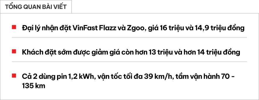 Đại lý nhận cọc 2 mẫu xe máy điện VinFast mới: Giá từ hơn 13 triệu đồng, pin LFP, chạy tới 135km/sạc, làm khó xe xăng giá rẻ- Ảnh 1. Đại lý nhận cọc 2 mẫu xe máy điện VinFast mới: Giá từ hơn 13 triệu đồng, pin LFP, chạy tới 135km/sạc, làm khó xe xăng giá rẻ- Ảnh 1.