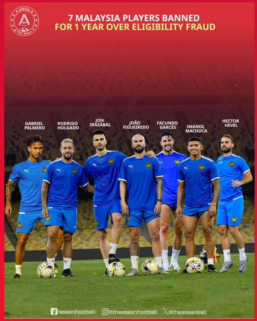 FIFA đối chất trực tiếp, án tăng nặng treo lơ lửng trên đầu 7 cầu thủ "nhập lậu" của Malaysia- Ảnh 1. FIFA đối chất trực tiếp, án tăng nặng treo lơ lửng trên đầu 7 cầu thủ "nhập lậu" của Malaysia- Ảnh 1.