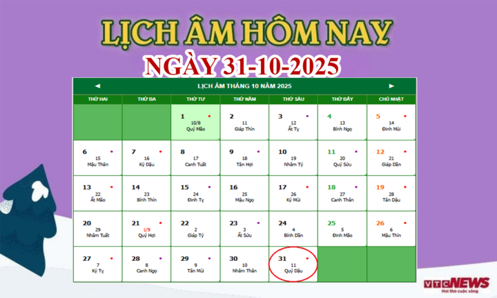 Lịch &acirc;m 31/10 - &Acirc;m lịch h&ocirc;m nay 31/10 ch&iacute;nh x&aacute;c nhất - lịch vạn ni&ecirc;n 31/10/2025- Ảnh 1.