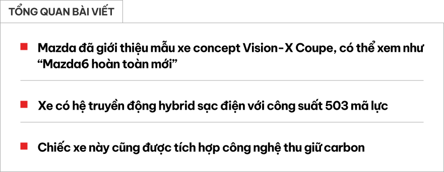 Mẫu xe mới ra mắt này dễ là ‘bản nháp’ của Mazda6: Máy hybrid hơn 500hp, chạy 160km không cần xăng- Ảnh 1. Mẫu xe mới ra mắt này dễ là ‘bản nháp’ của Mazda6: Máy hybrid hơn 500hp, chạy 160km không cần xăng- Ảnh 1.