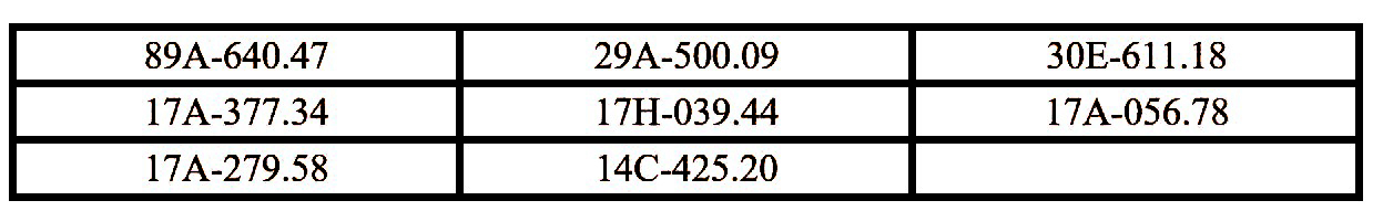52 chủ xe vượt đèn đỏ có biển số sau nhanh chóng nộp phạt nguội theo Nghị định 168- Ảnh 1. 52 chủ xe vượt đèn đỏ có biển số sau nhanh chóng nộp phạt nguội theo Nghị định 168- Ảnh 1.