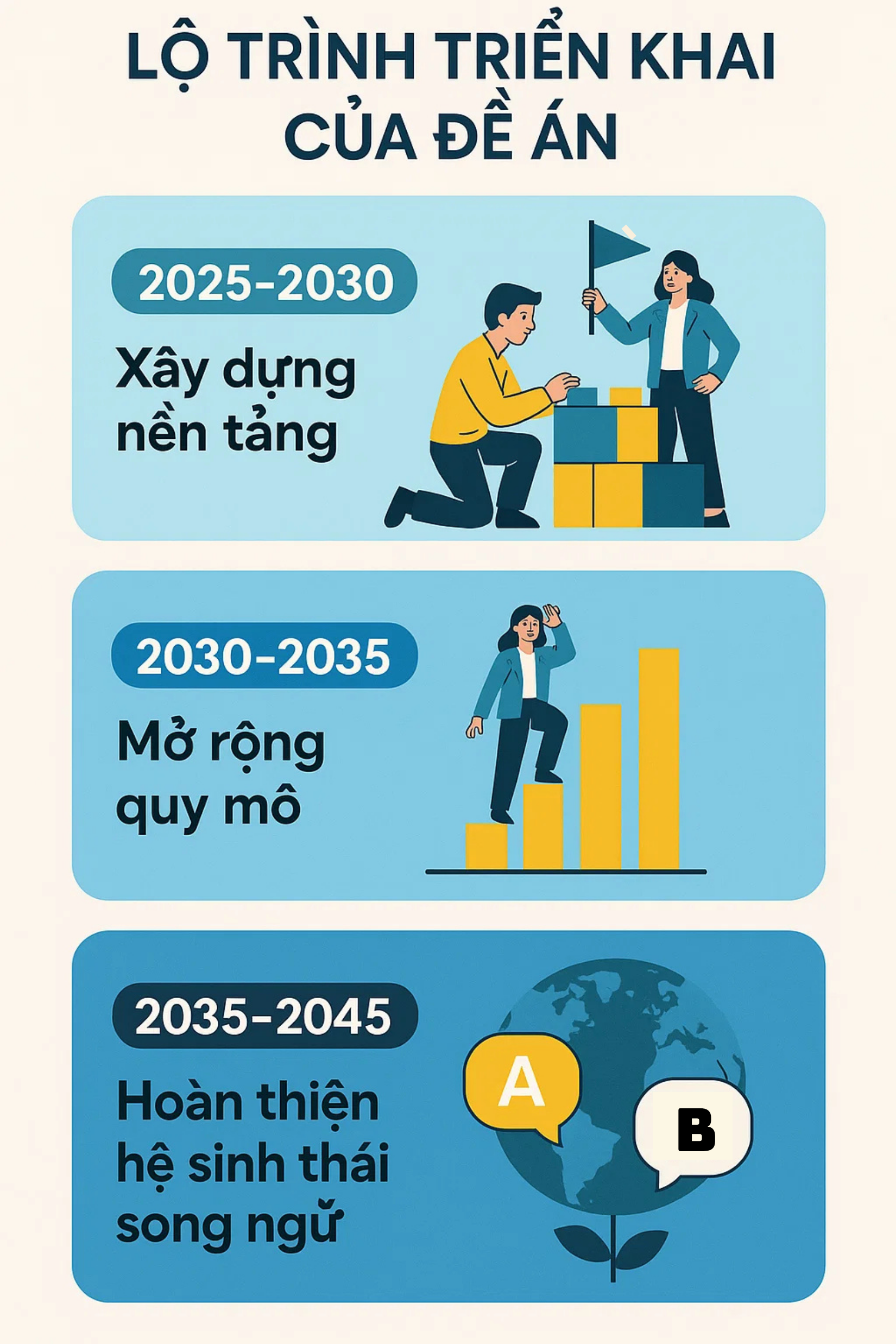 Tin quan trọng tất cả giáo viên và học sinh trên cả nước phải nắm được- Ảnh 1. Tin quan trọng tất cả giáo viên và học sinh trên cả nước phải nắm được- Ảnh 1.