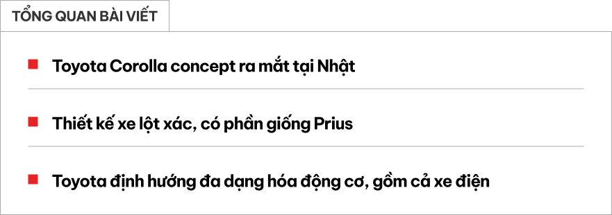 Ảnh thực tế bản xem trước Toyota Corolla đời mới: D&aacute;ng như si&ecirc;u xe, c&oacute; cả hybrid v&agrave; điện, về Việt Nam dễ gi&agrave;nh kh&aacute;ch trẻ của K3, Mazda3- Ảnh 1.