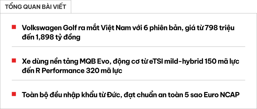 Volkswagen Golf ra mắt Việt Nam: Giá từ 798 triệu đồng, 6 phiên bản, mạnh nhất gần 320hp, thách thức Civic- Ảnh 1. Volkswagen Golf ra mắt Việt Nam: Giá từ 798 triệu đồng, 6 phiên bản, mạnh nhất gần 320hp, thách thức Civic- Ảnh 1.
