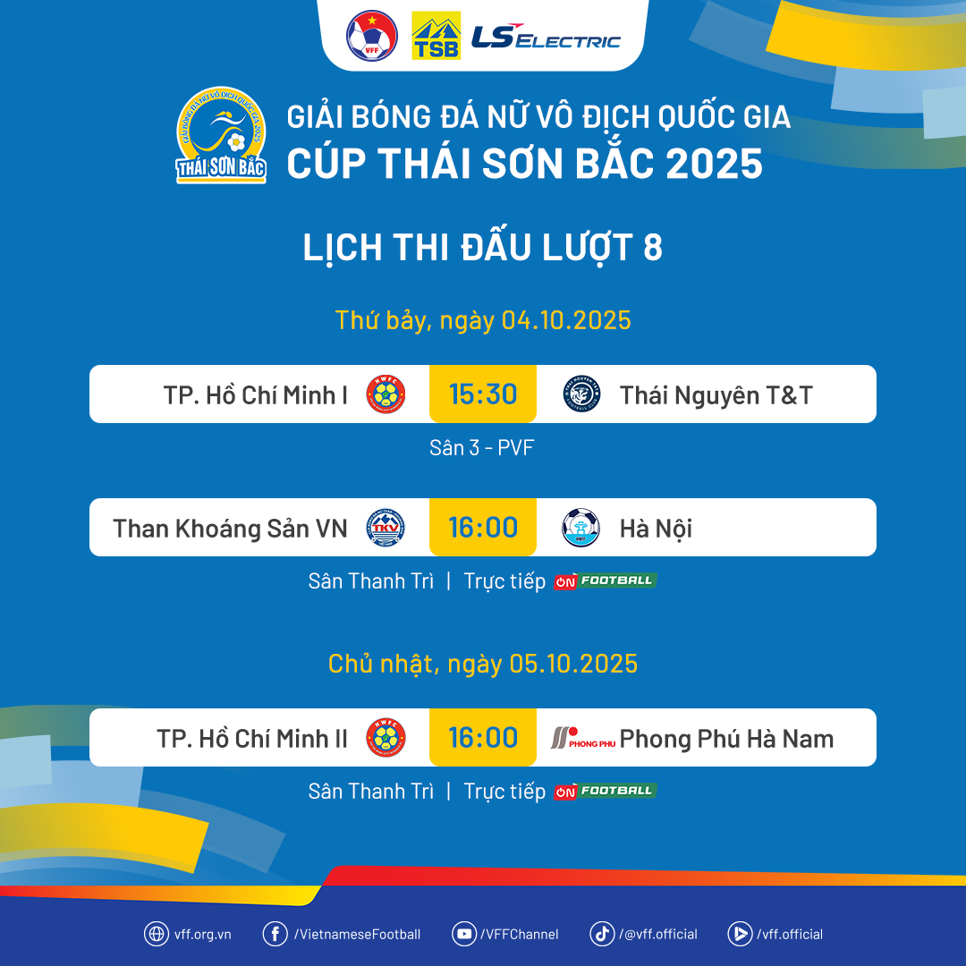 TP.HCM I vững ngôi đầu, ai cạnh tranh nổi ngai vương?- Ảnh 3.